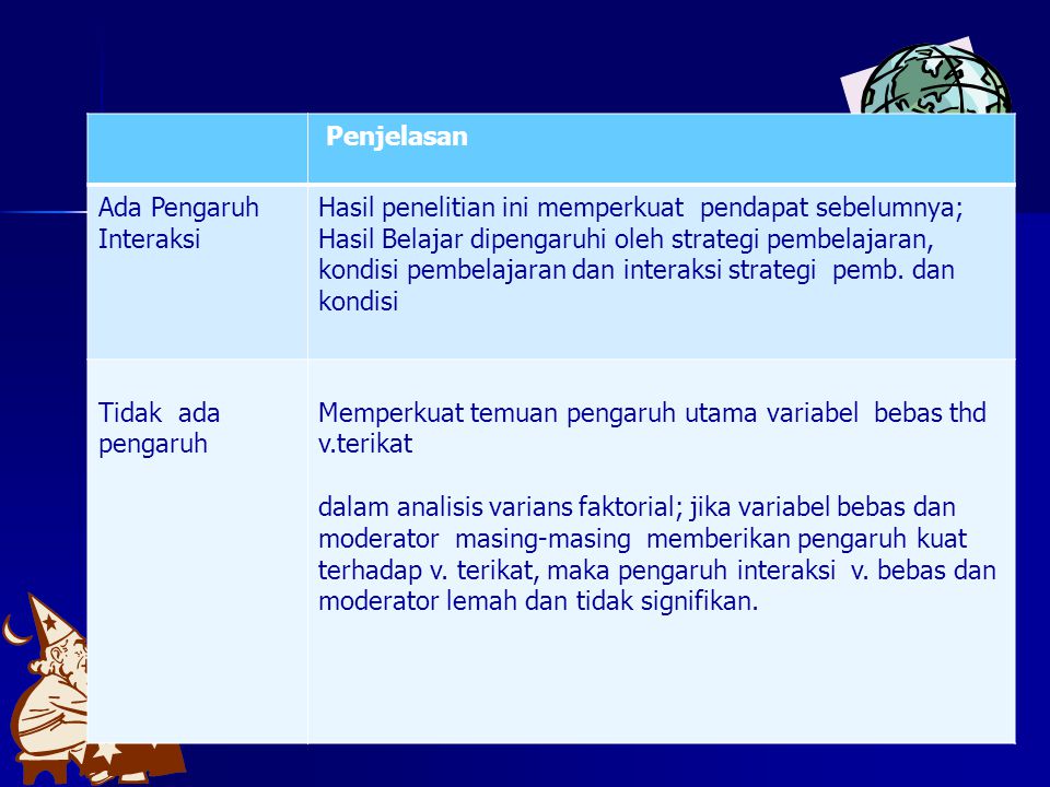 PENGARUH STRATEGI PEMBELAJARAN INKUIRI TERBIMBING DAN EKSPOSITORI